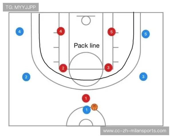 NBA球队防守体系优化研究，nba防守能力